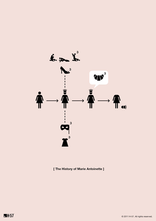 Illustration for article titled Graphic Biographies Are FunâExcept for That Hitler Bastard